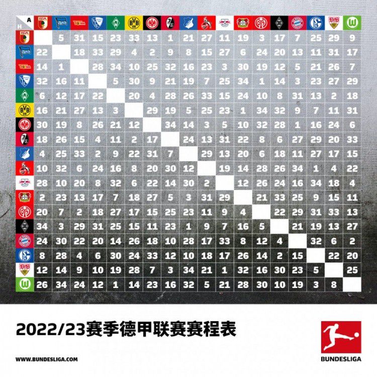 奥斯梅恩是蓝军目标 可能打破该队转会费纪录据《每日电讯报》 报道， 奥斯梅恩是切尔西冬窗头号的引援目标，他可能打破蓝军引入恩佐时创下的转会费纪录（1.068亿英镑）。